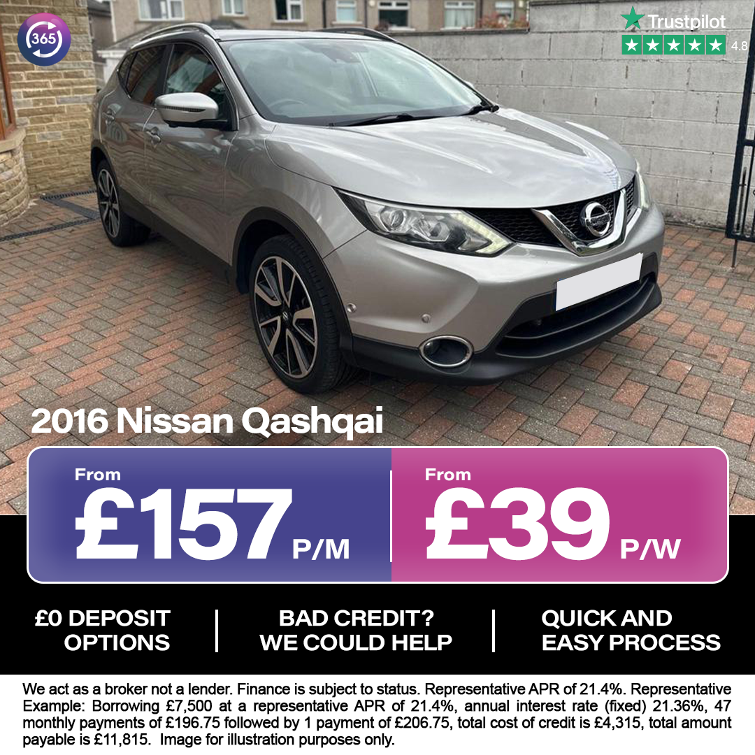 Carloans 365 Facebook ad