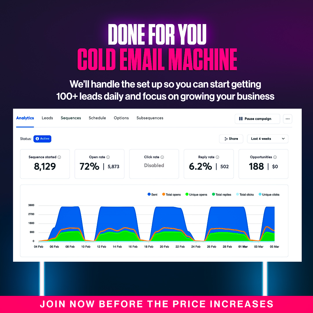 Lead Gen Jay Facebook ad