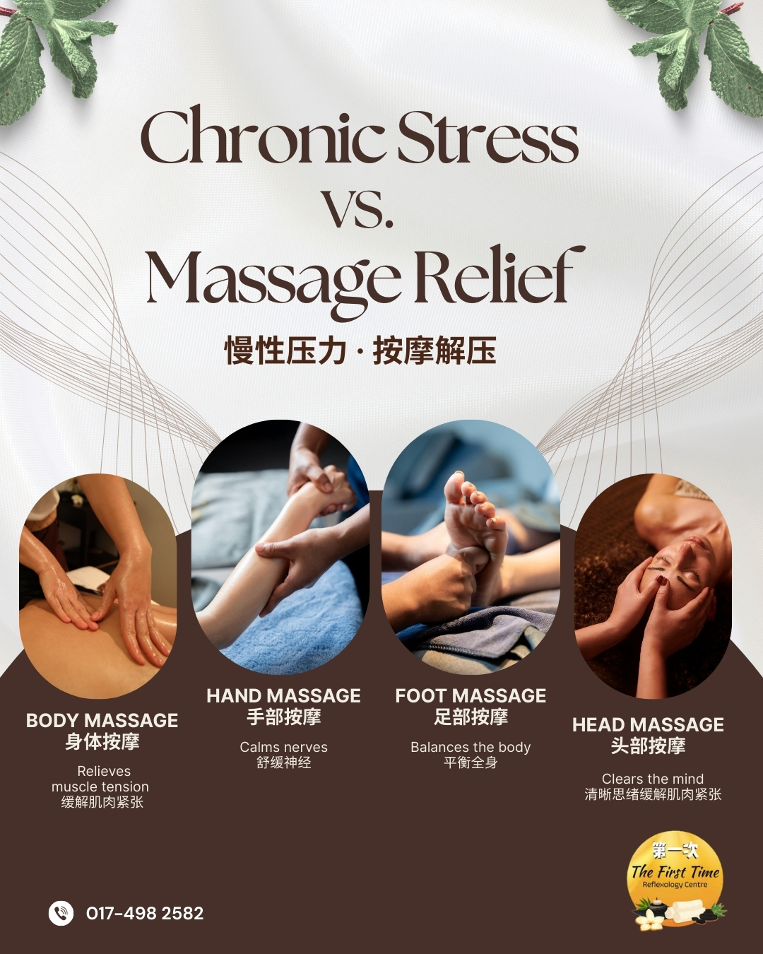 第一次养生馆The First Time Reflexology Centre Facebook ad: 健康护理 · 脚部焕新