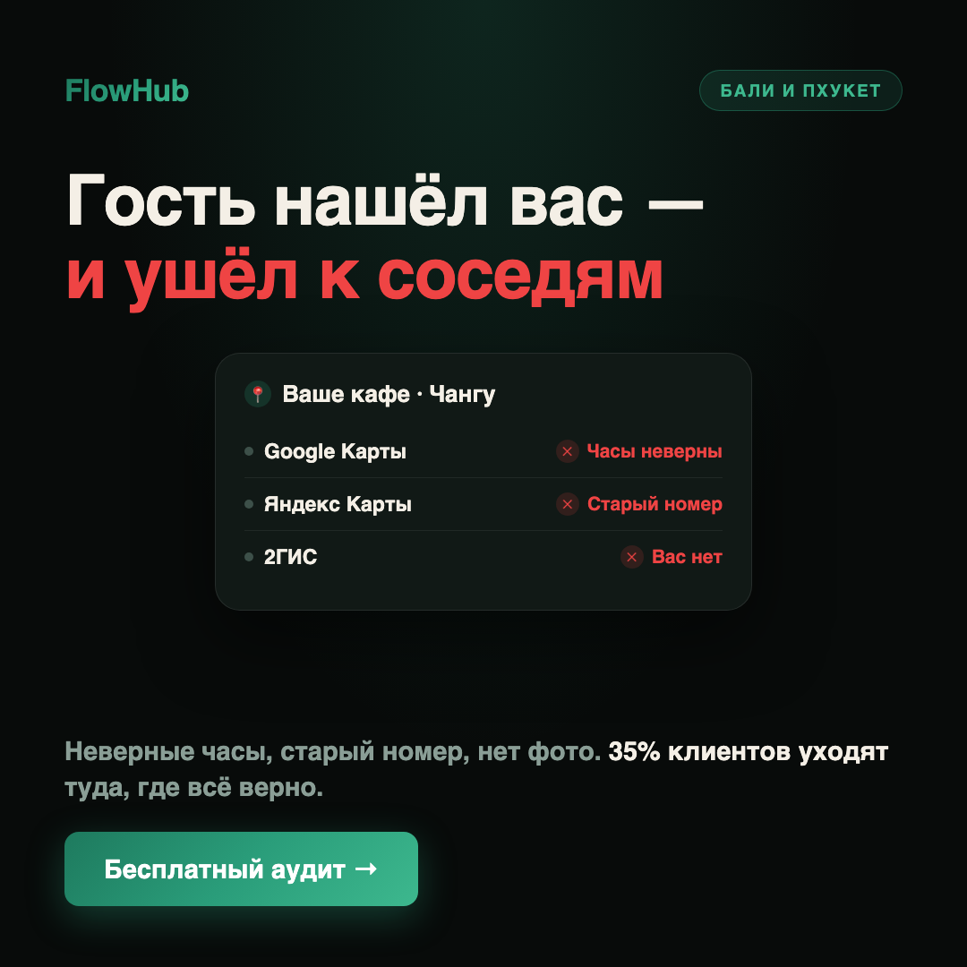 FlowHub Services Facebook ad: Бесплатный аудит ваших данных