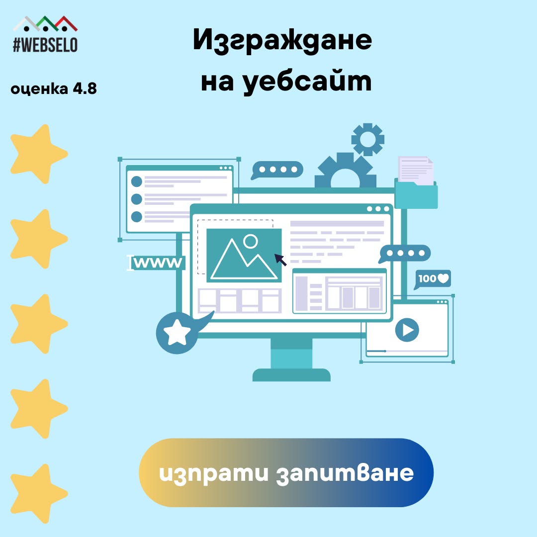Webselo.com - Professional Digital Agency Facebook ad