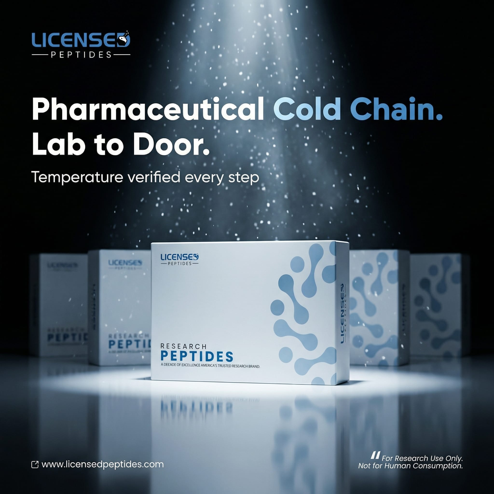 LicensedPeptides Facebook ad
