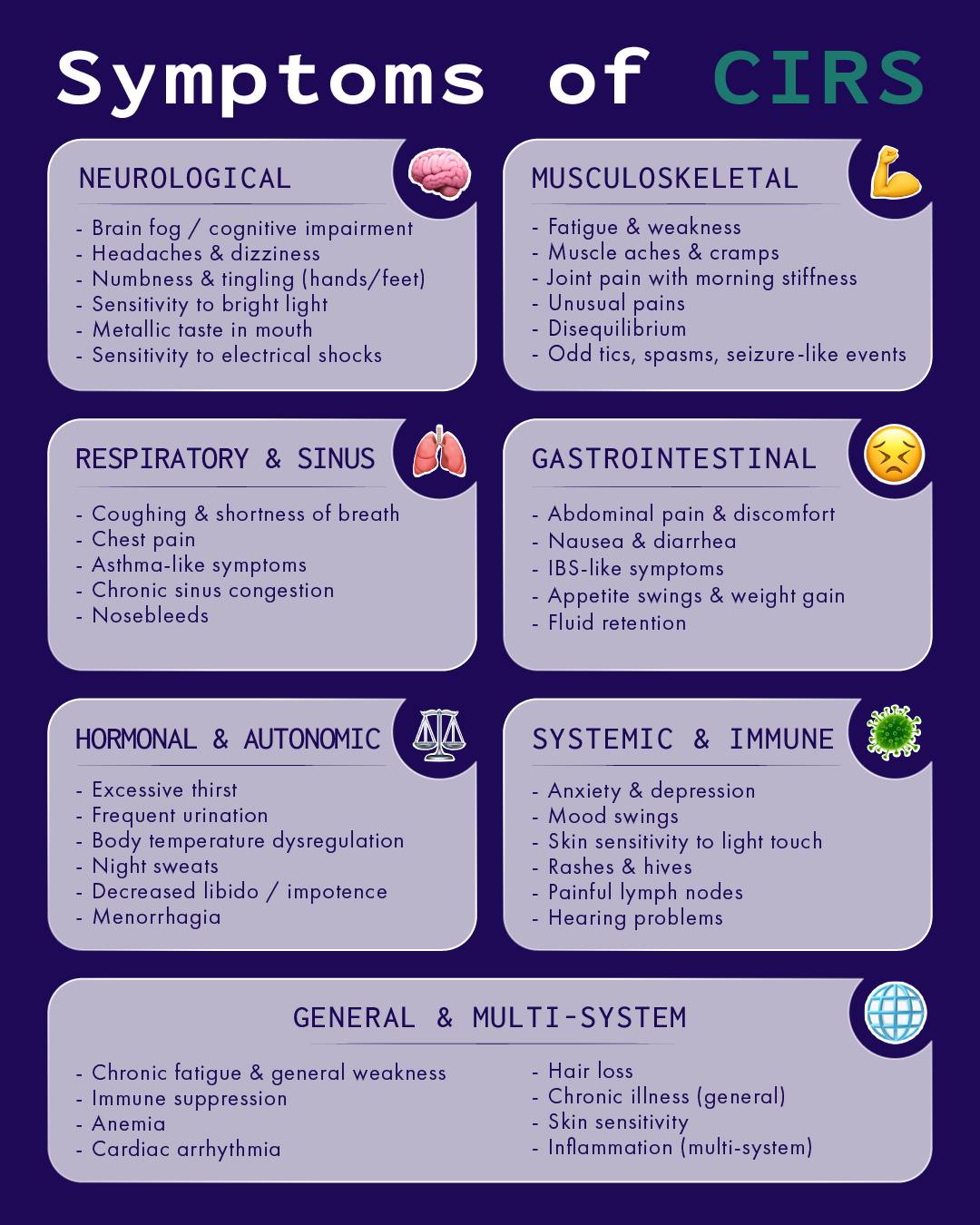 US BioTek Laboratories Facebook ad