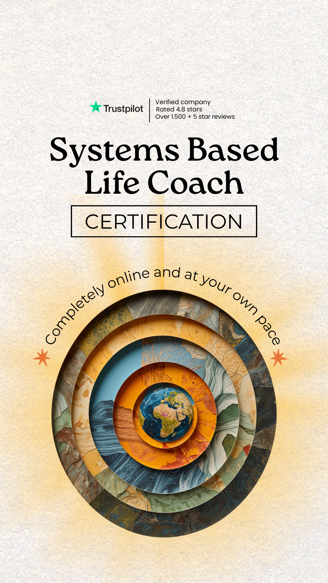 Naturalistico Facebook ad: NEW: Systems Based Life Coaching Certification