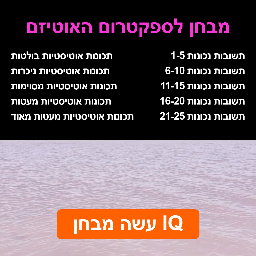 My IQ Facebook ad