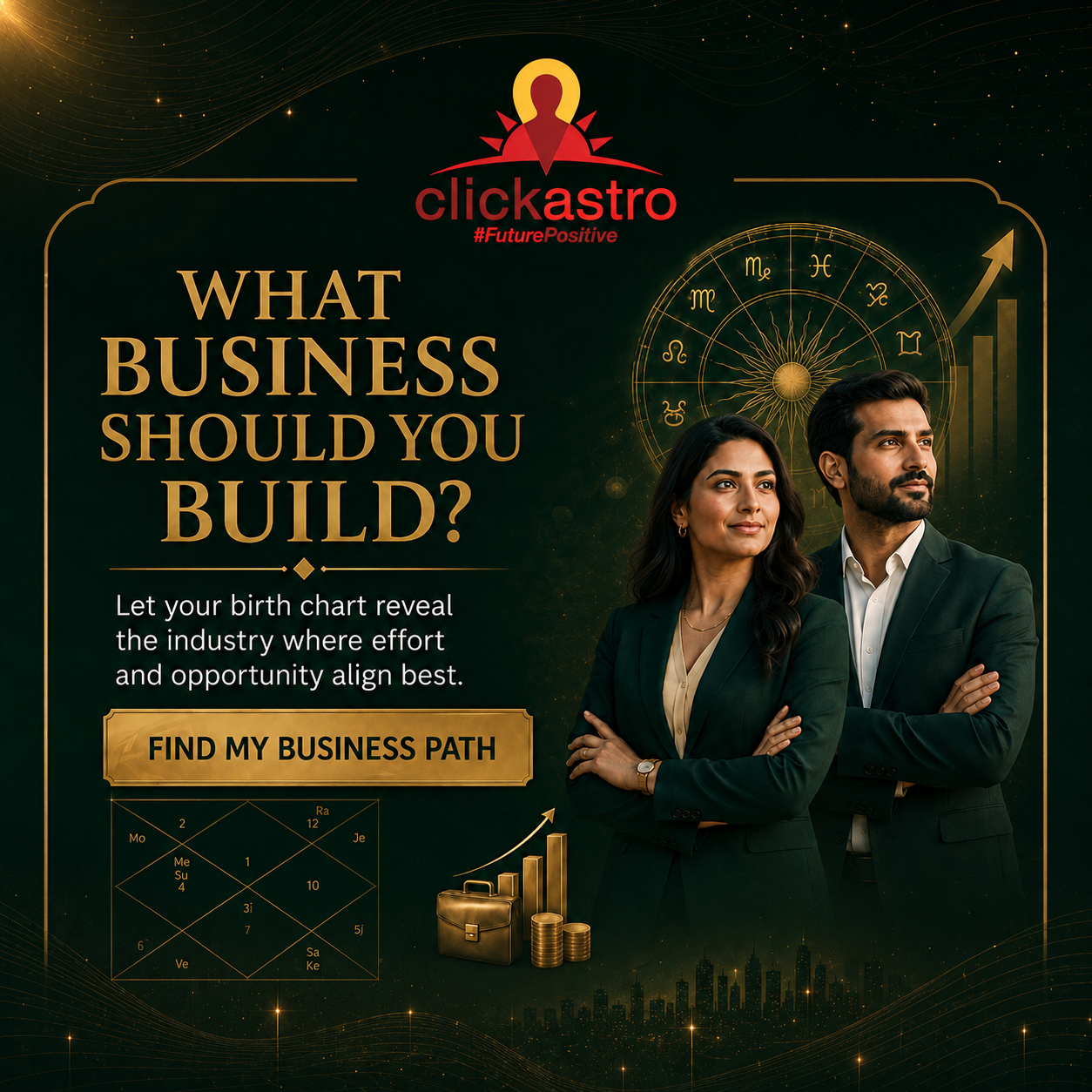 Clickastro Facebook ad