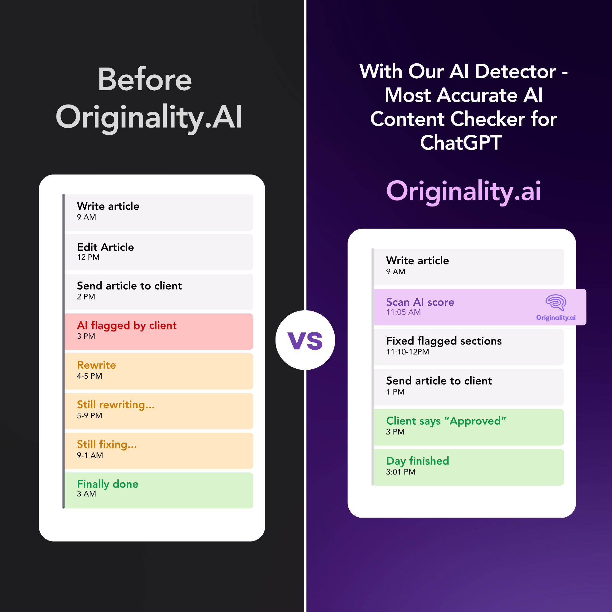 Originality.AI - AI Detection and Plagiarism Checking Facebook ad