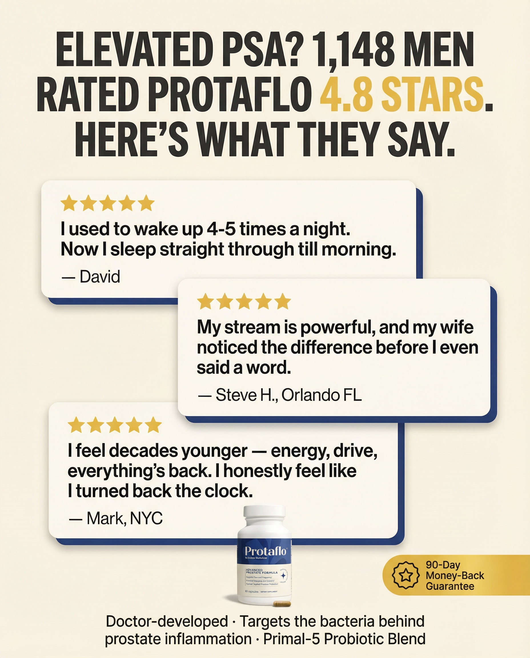 GetProtaflo Facebook ad