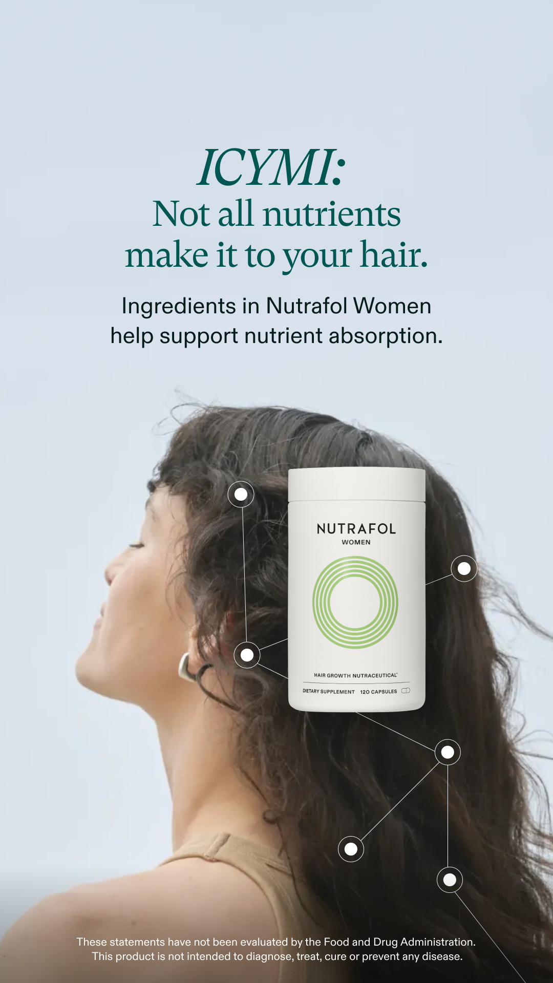Nutrafol Facebook ad