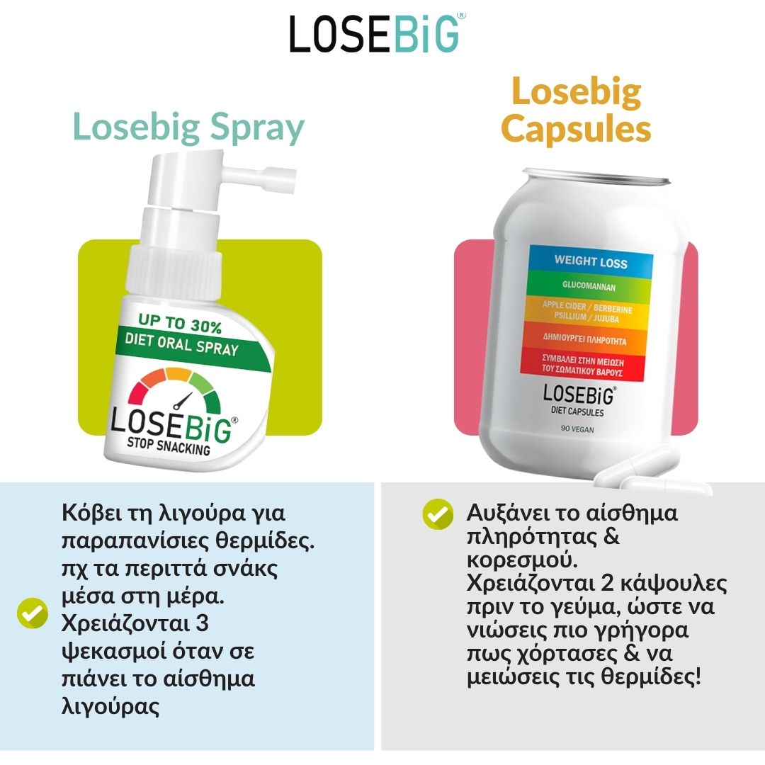 LOSEBiG Facebook ad