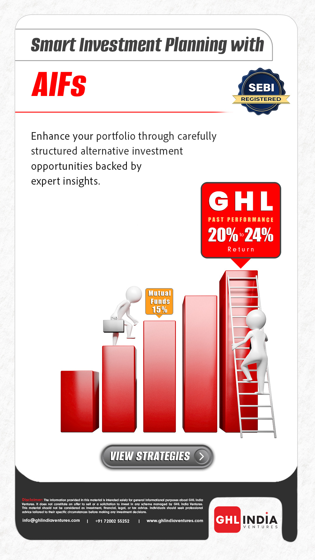 GHL India Ventures Facebook ad