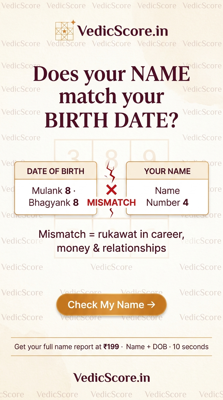 VedicScore Facebook ad: Get Your Name Report, Just ₹199