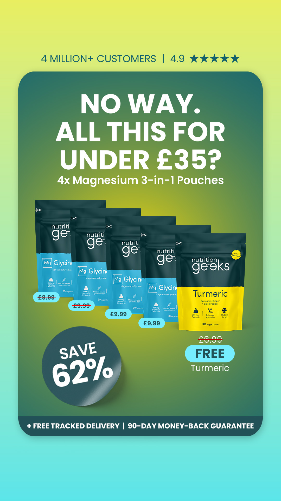 Nutrition Geeks Facebook ad