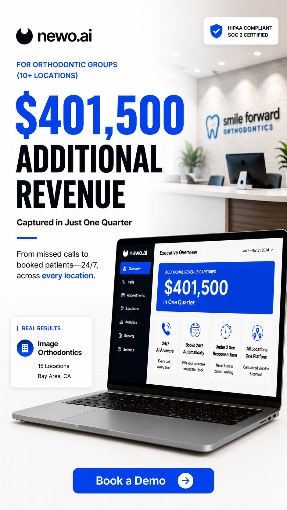 Newo.ai Facebook ad