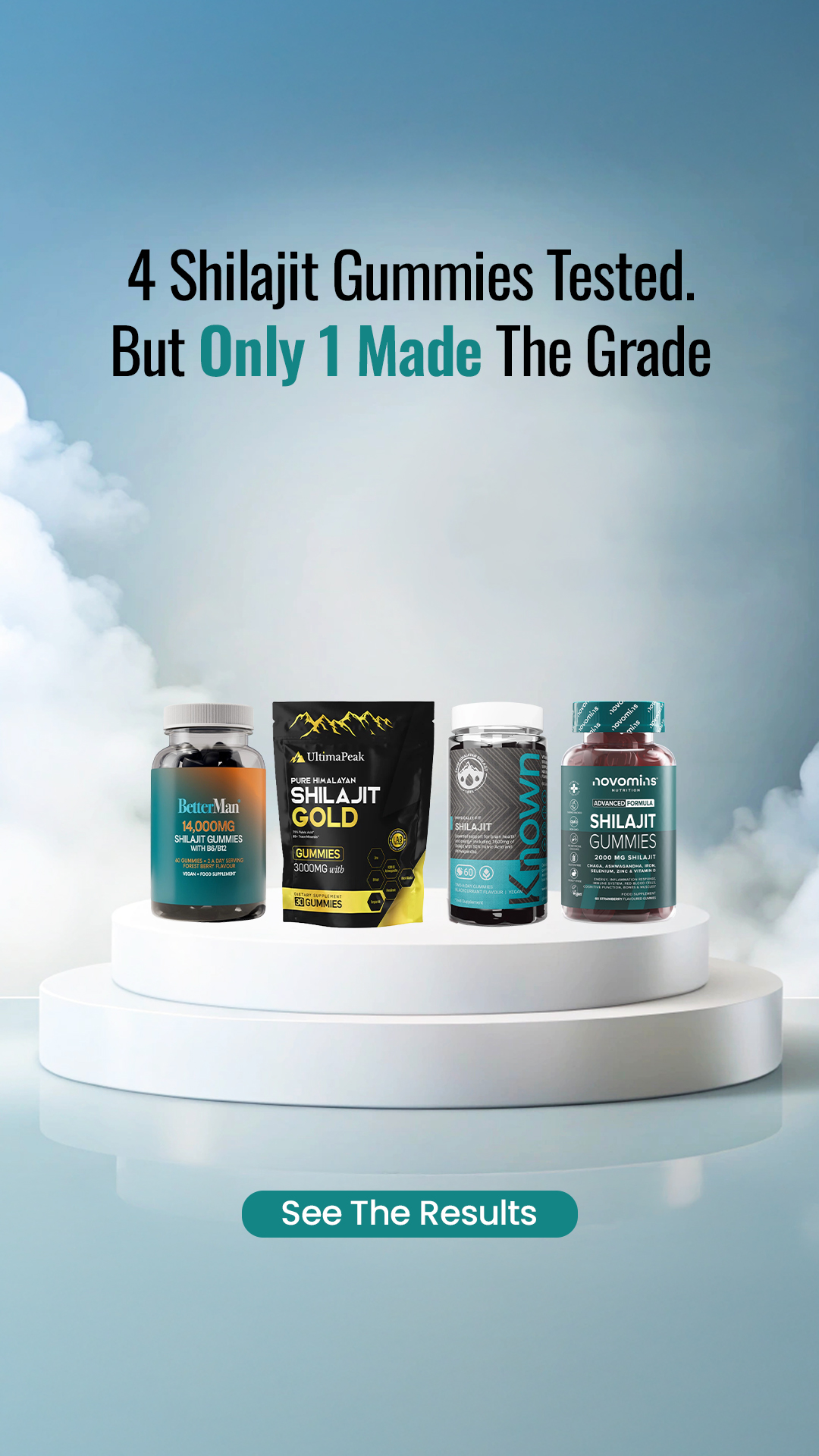 Reviewed Supplements Facebook ad