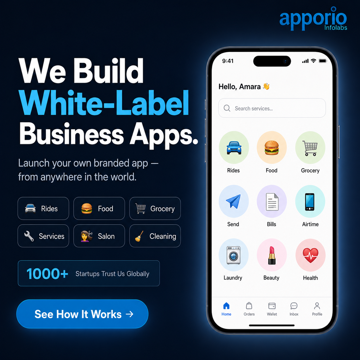 Apporio Infolabs Facebook ad
