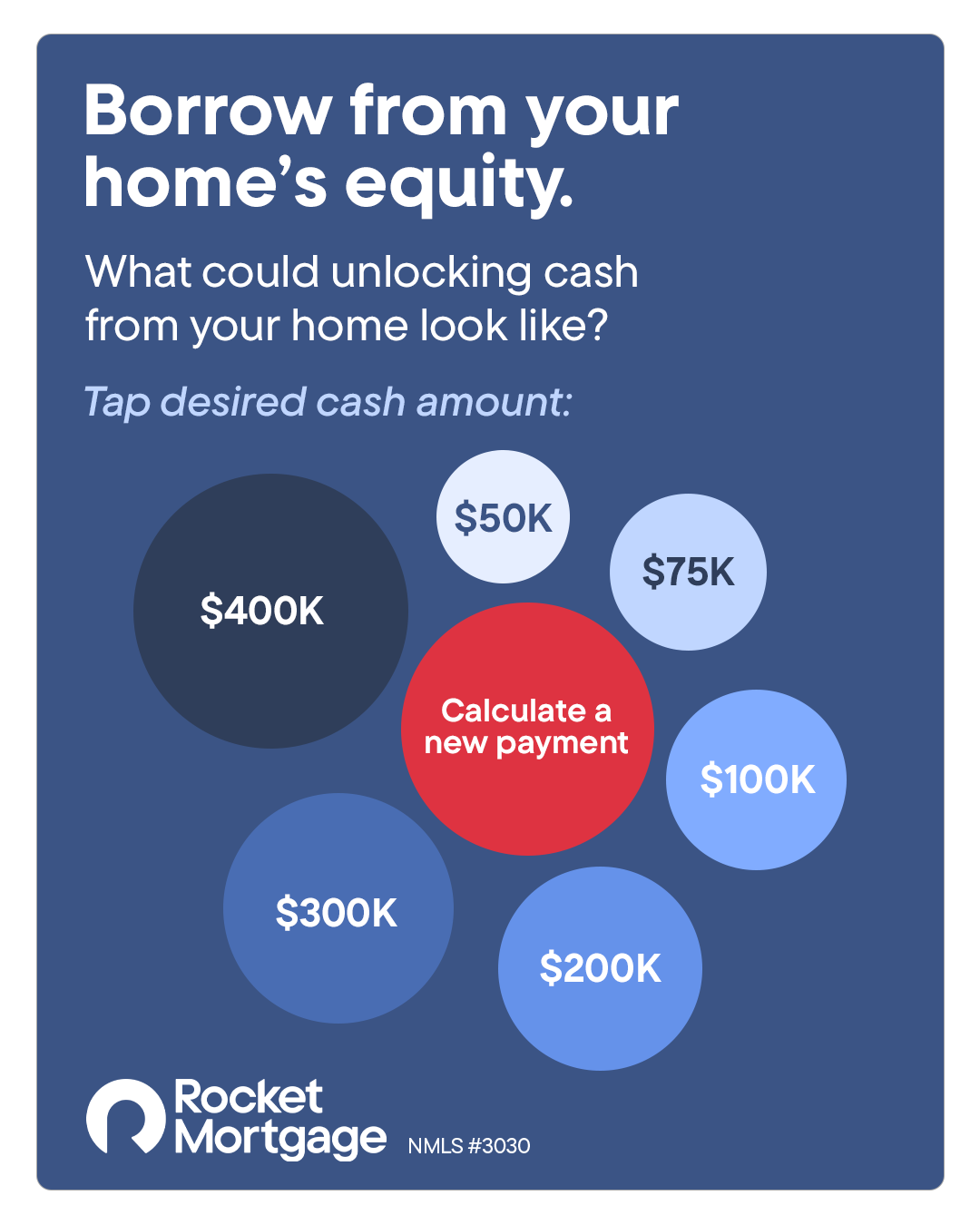 Rocket Facebook ad