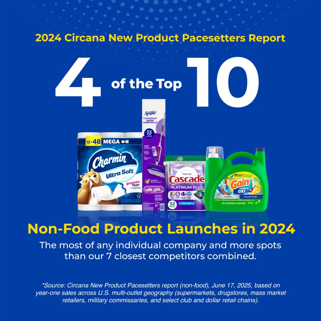 P&G Facebook ad: ICYMI, several P&G brands landed on @WeAreCircana's 2024…
