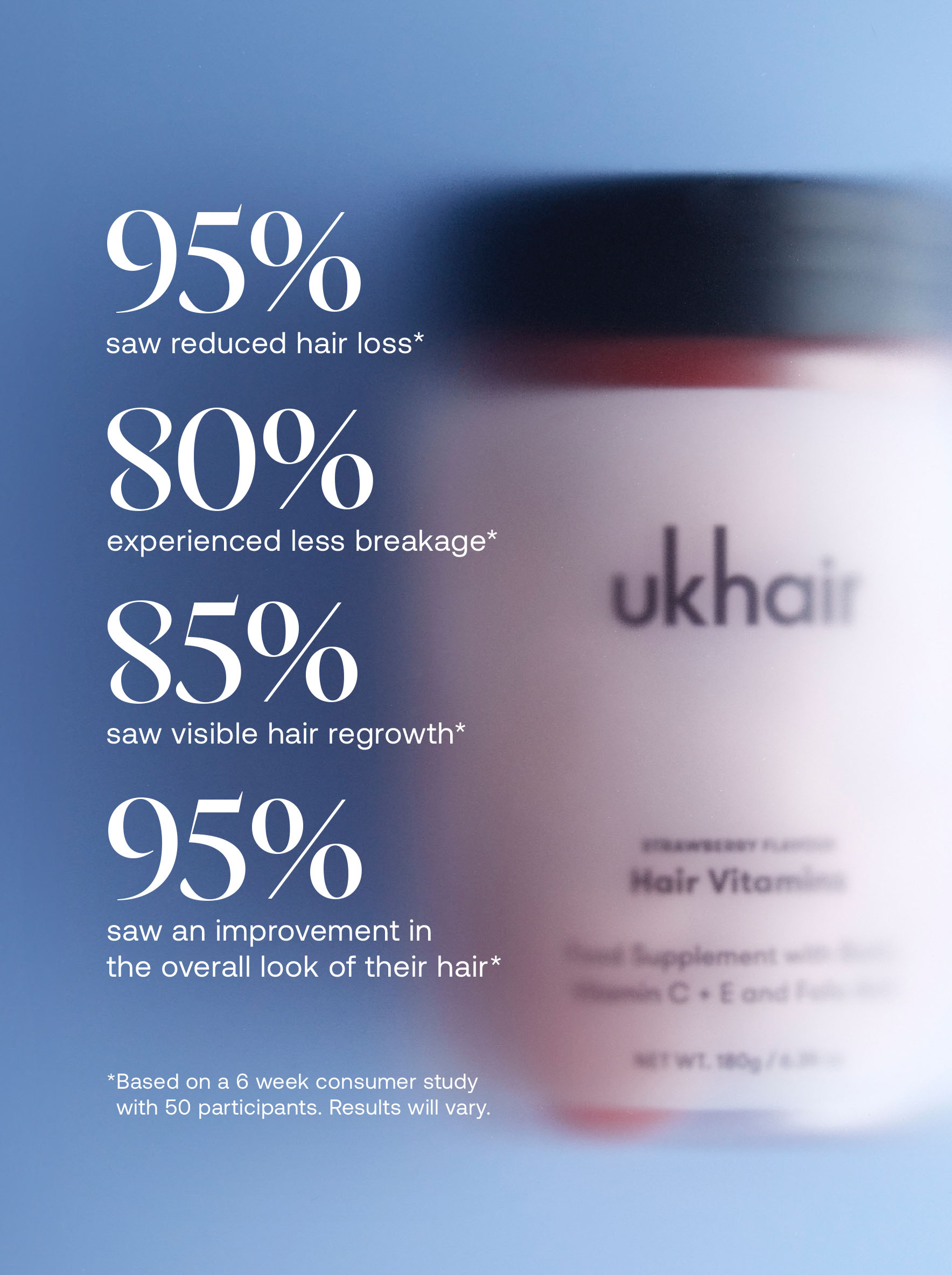 Uklash Facebook ad