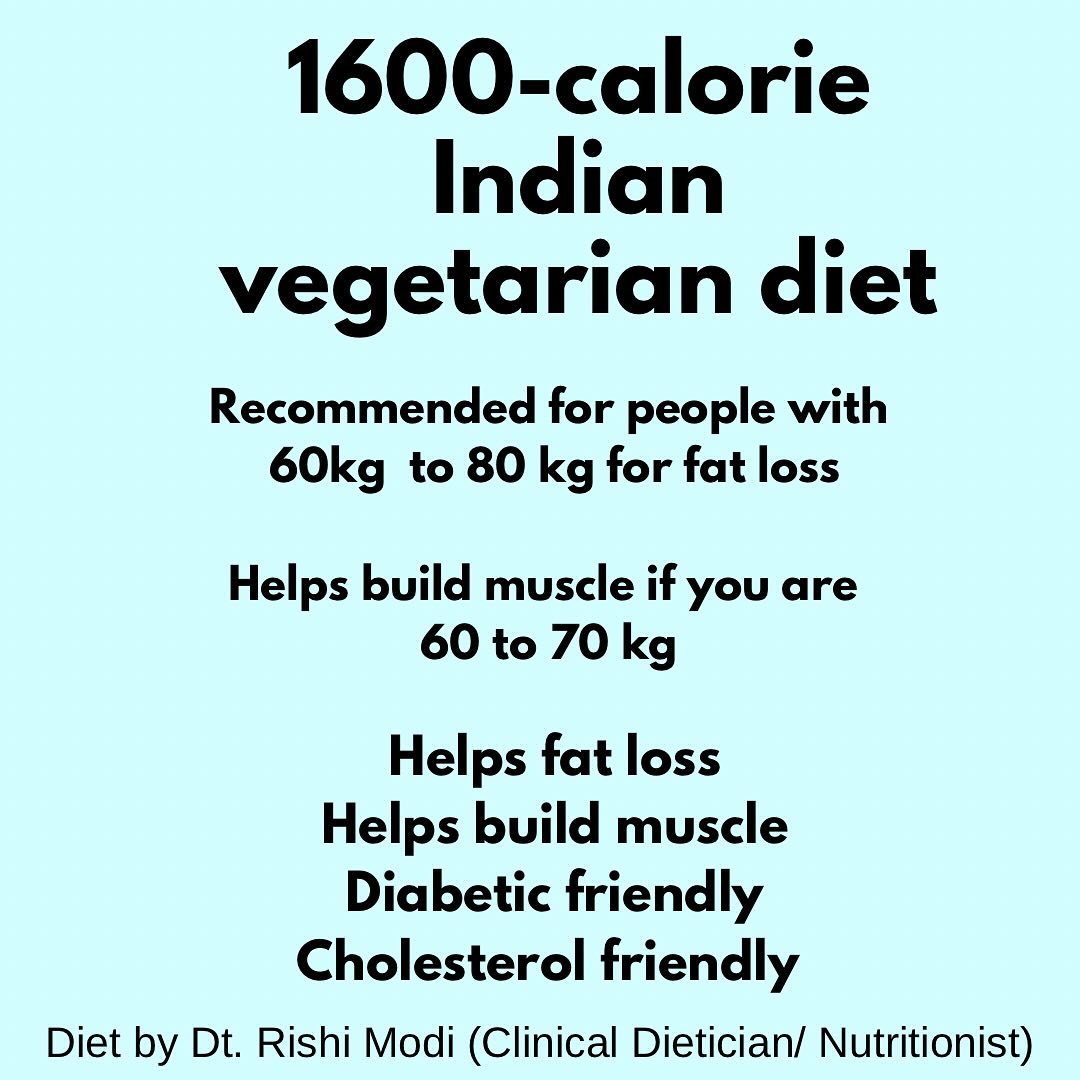 Rishi Modi Weight Loss Facebook ad
