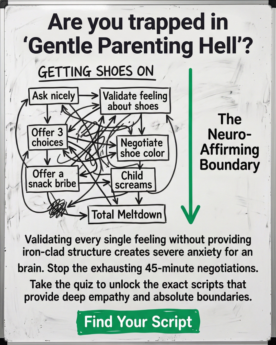 Parenting Leader Facebook ad