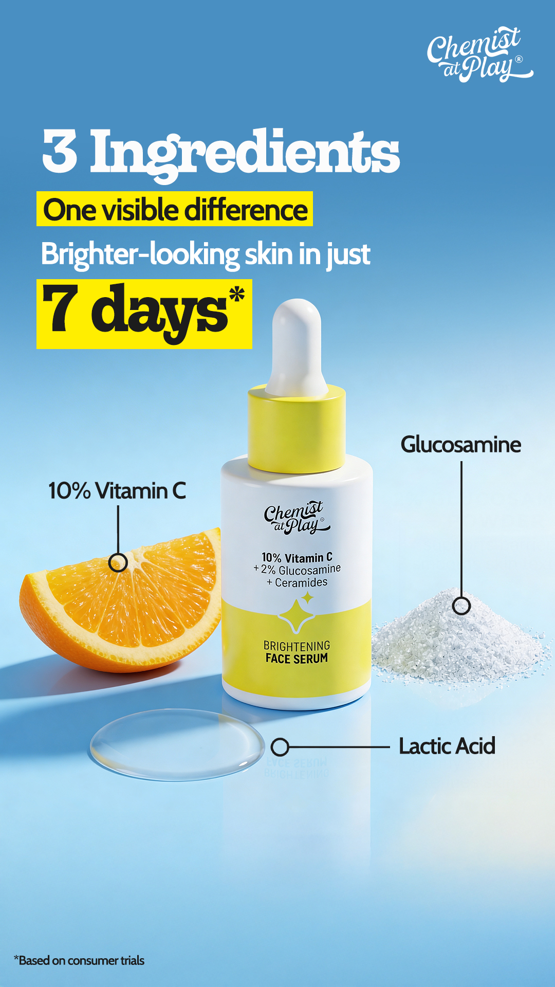 Chemist At Play Facebook ad