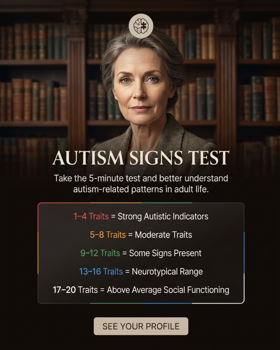 Personality Test: Created by Experts  Facebook ad