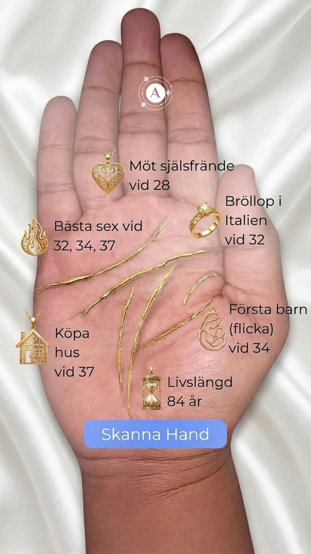 Palm reading insights Facebook ad