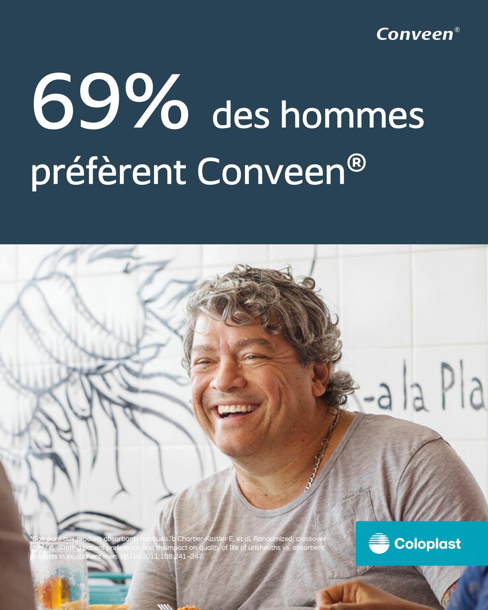 Coloplast Belgium - FR Facebook ad: 69 % des hommes choisissent Conveen