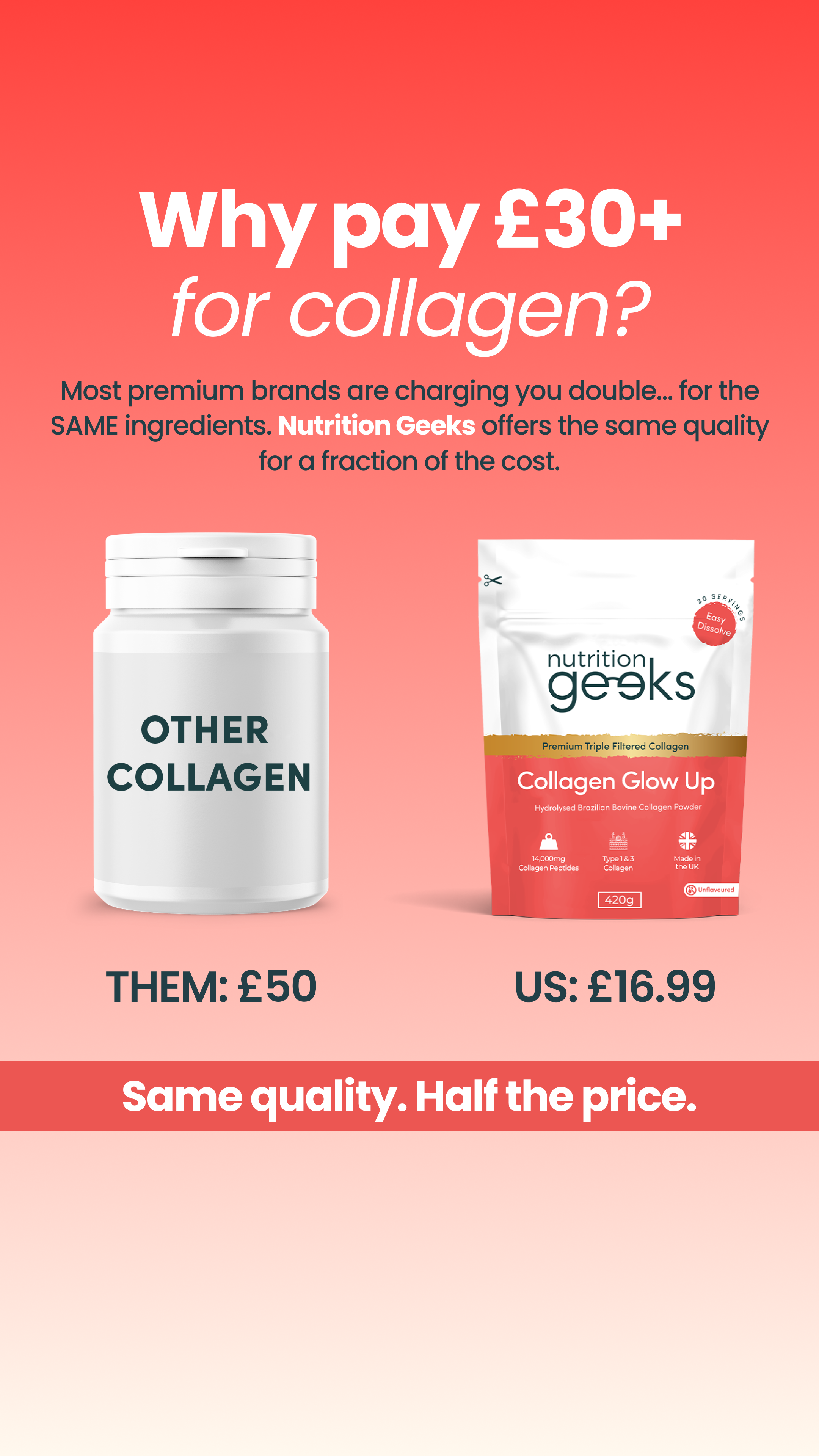 Nutrition Geeks Facebook ad
