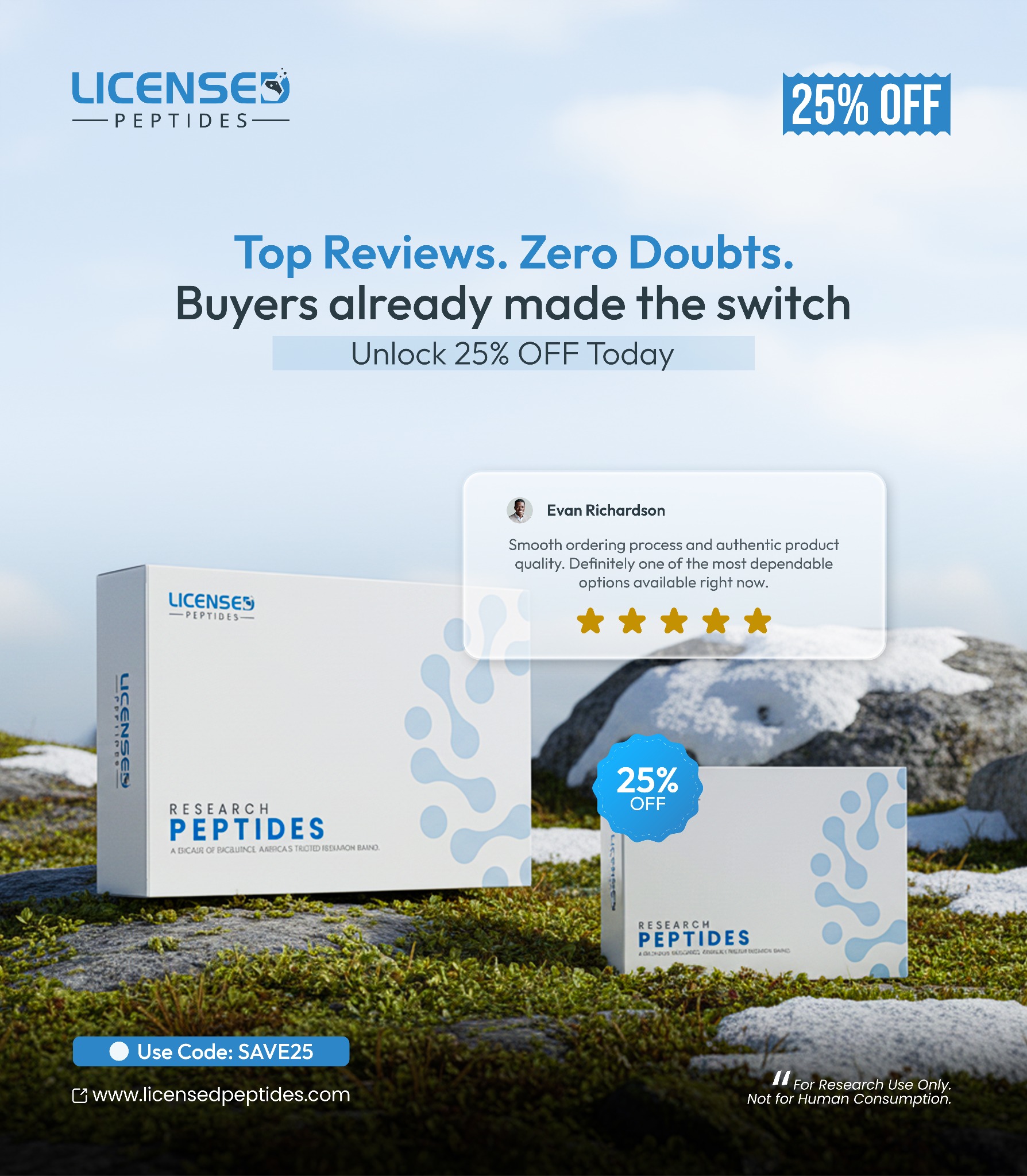 LicensedPeptides.com Facebook ad