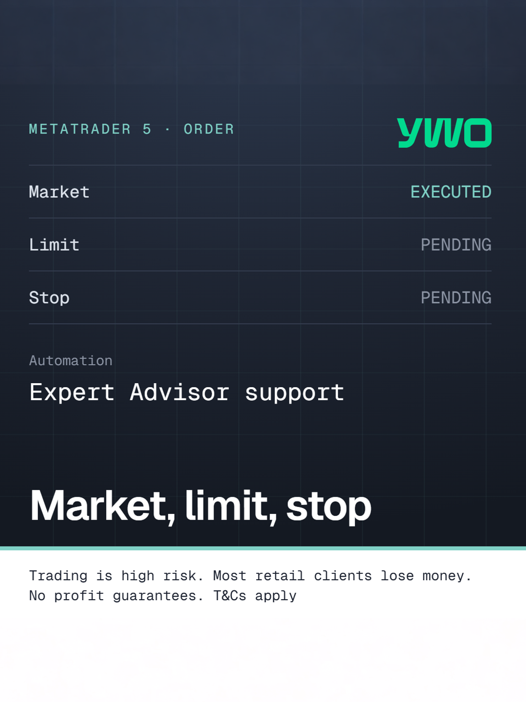 YWO.com Facebook ad: Free Trading E-Books