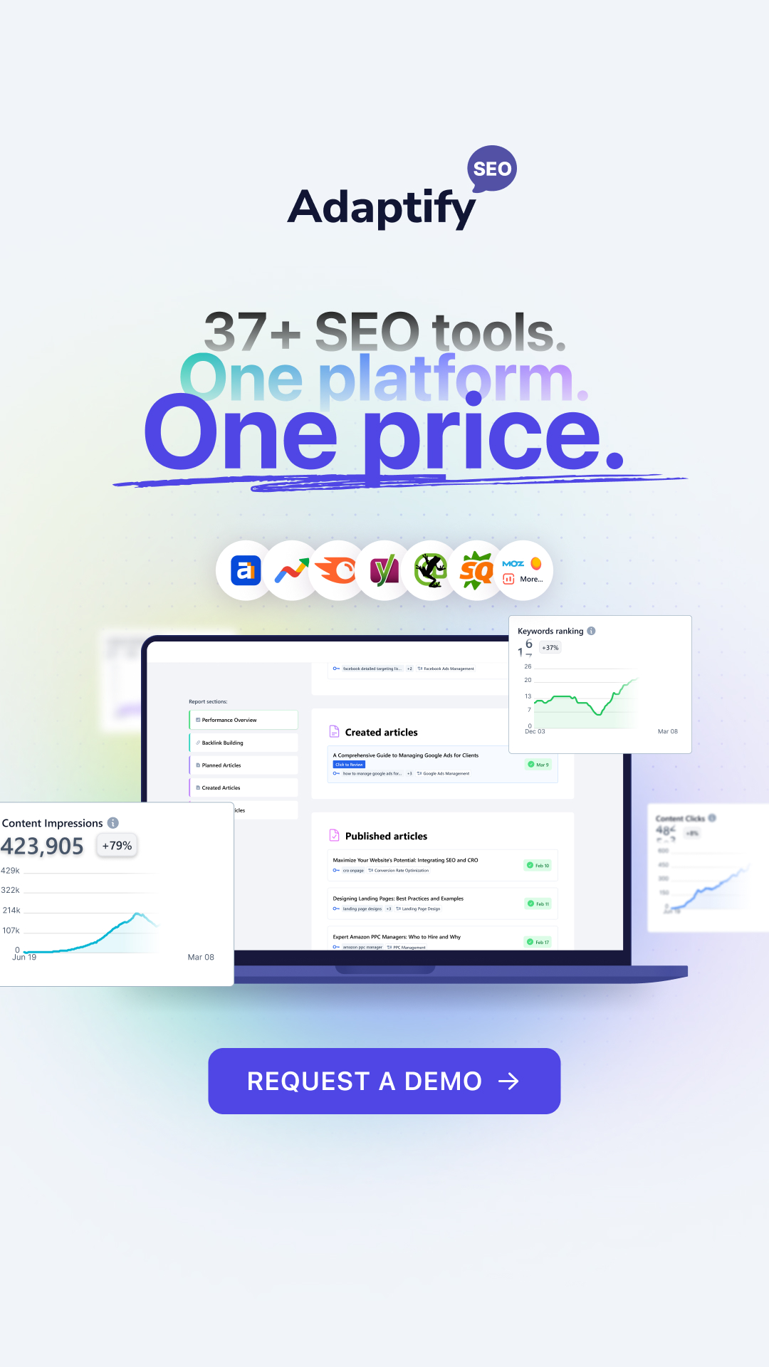 Adaptify Facebook ad