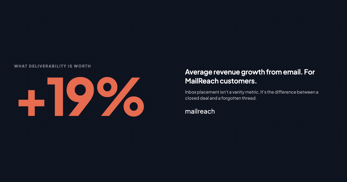 MailReach Facebook ad