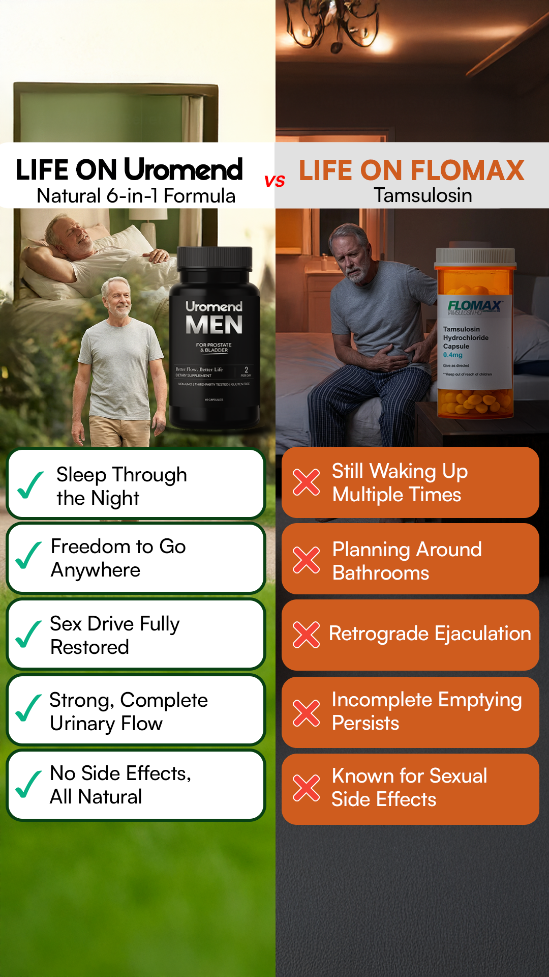 Prostatehealthreport Facebook ad