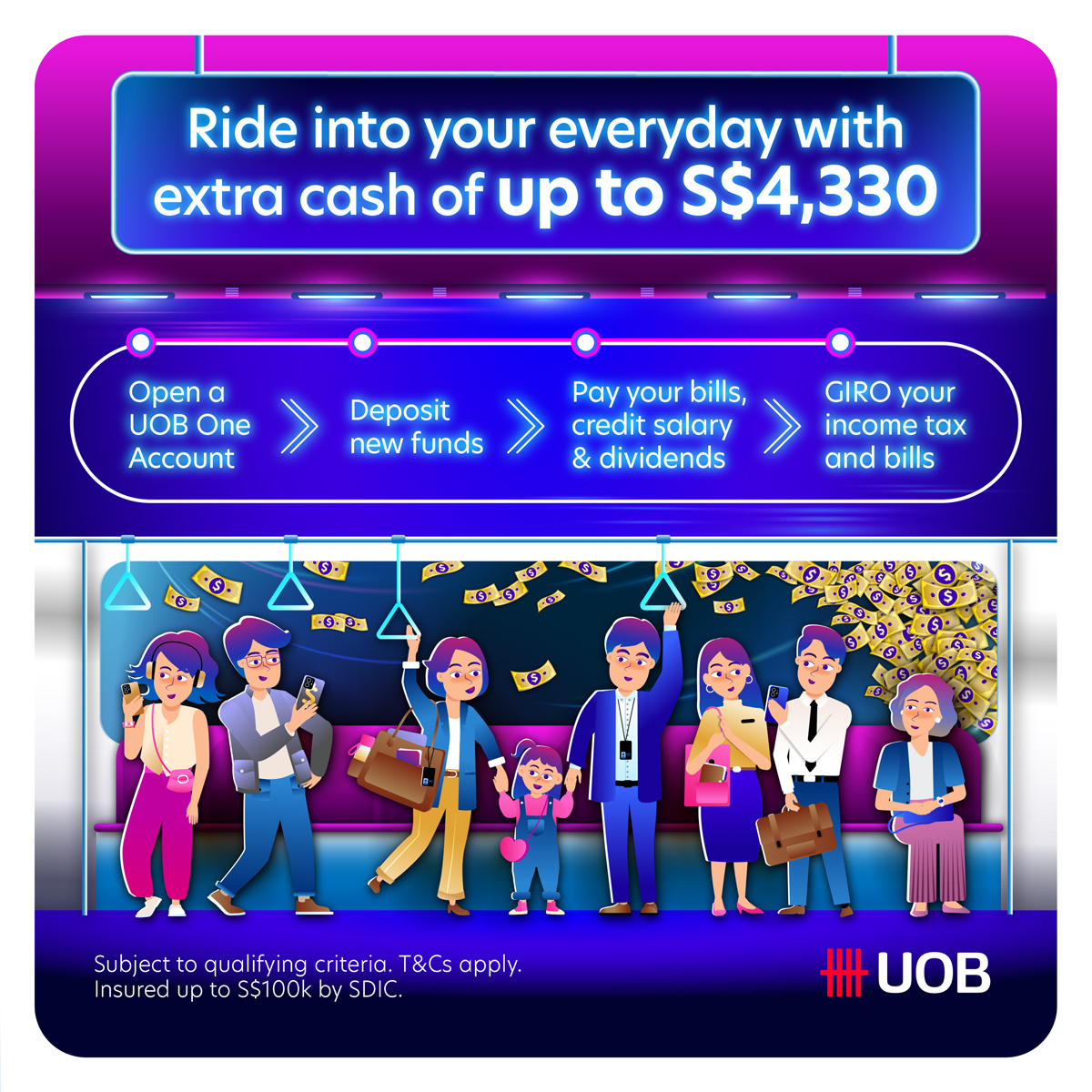 UOB Facebook ad