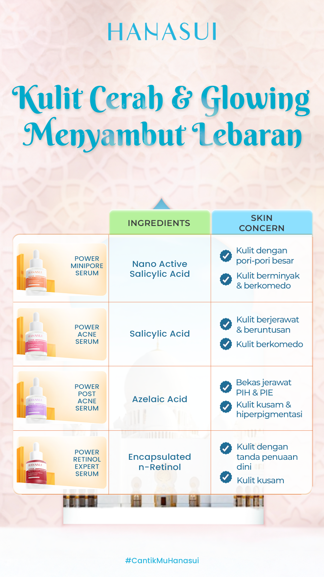 Skincare Hanasui Facebook ad