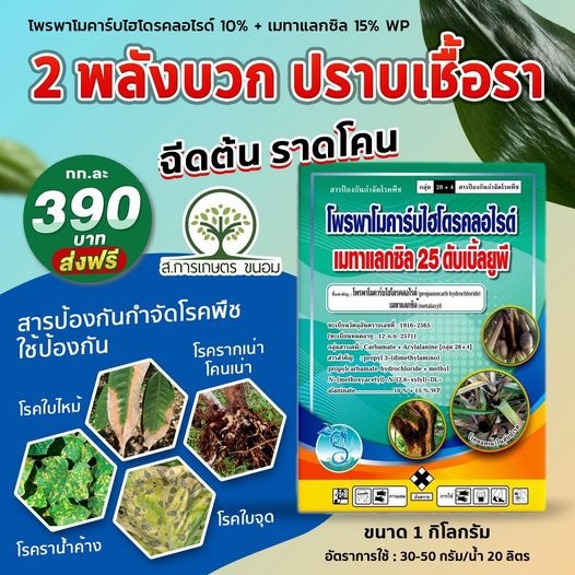 ส.การเกษตร ขนอม Facebook ad