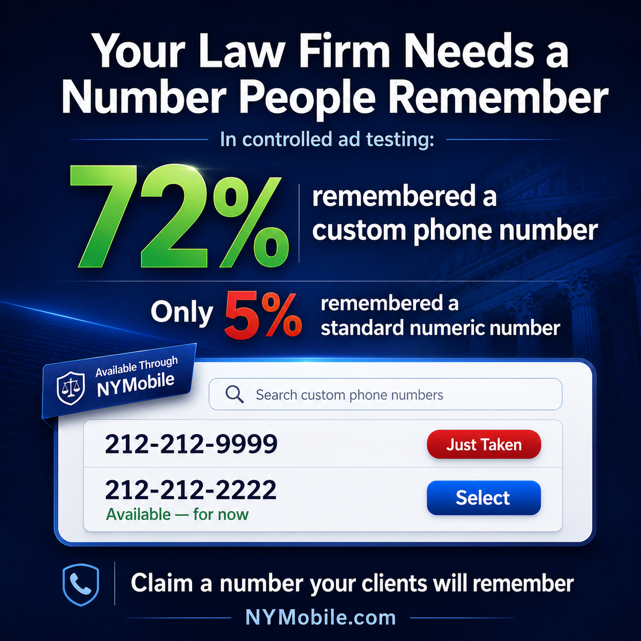 NY Mobile Facebook ad: Custom Phone Numbers for Law Firms