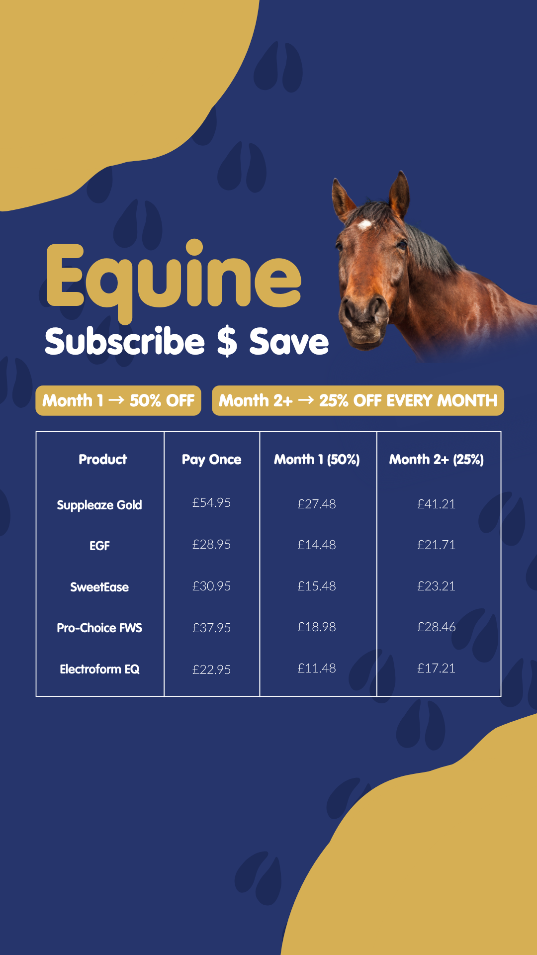 Aviform Nutrition UK - Horse & Dog Facebook ad