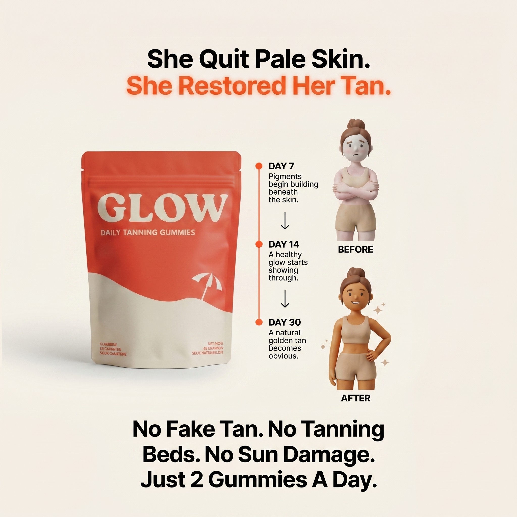 Glow Gummies Facebook ad