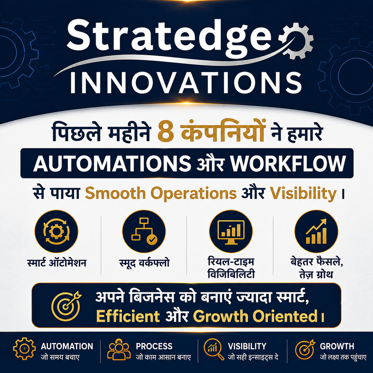 Stratedge Innovations LLP Facebook ad: अब मालिक ऑपरेशन्स नहीं, ग्रोथ पर फोकस कर रहे हैं।