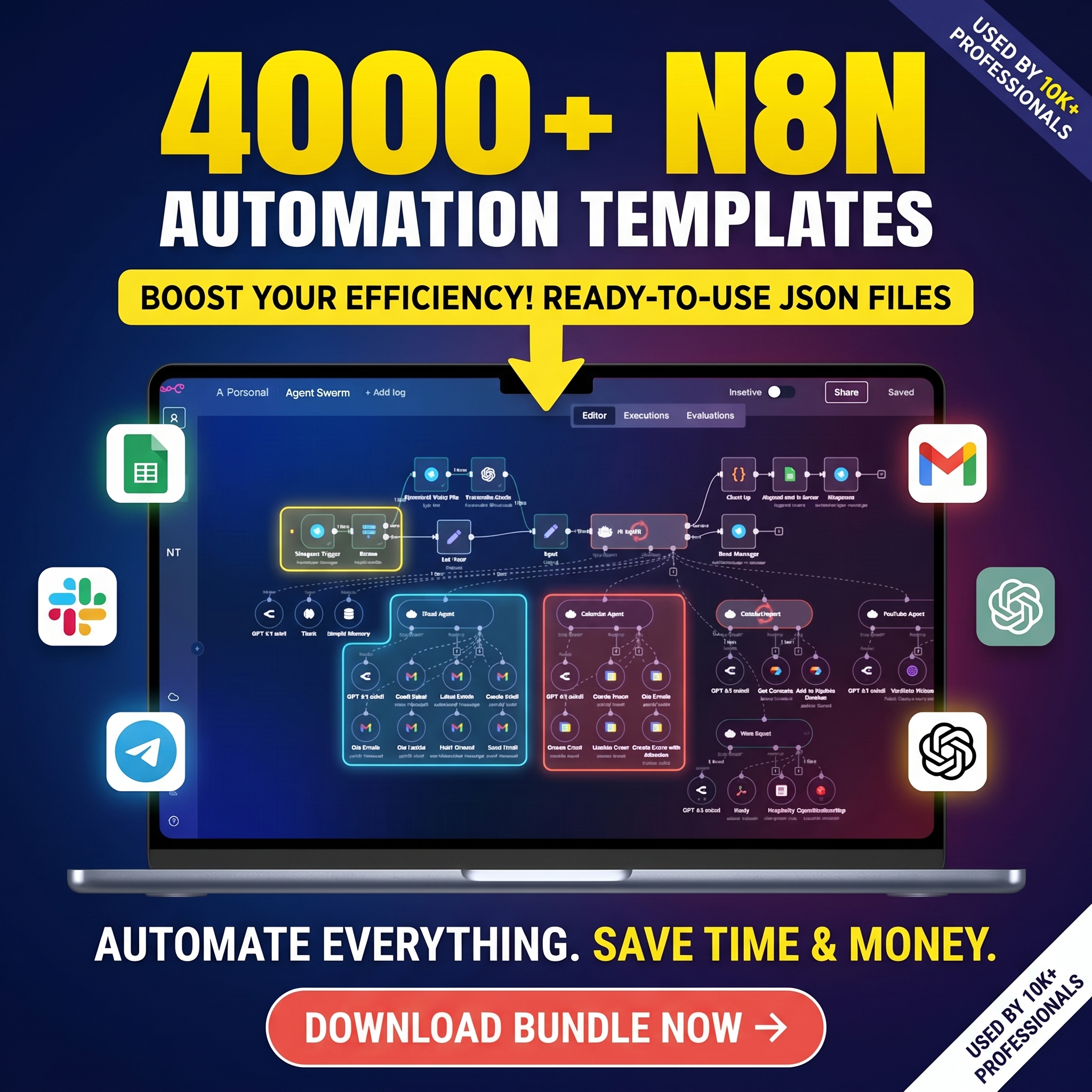 Scale Sales Facebook ad: 4000+ n8n Automations, Zero Code Needed (4.7/5)