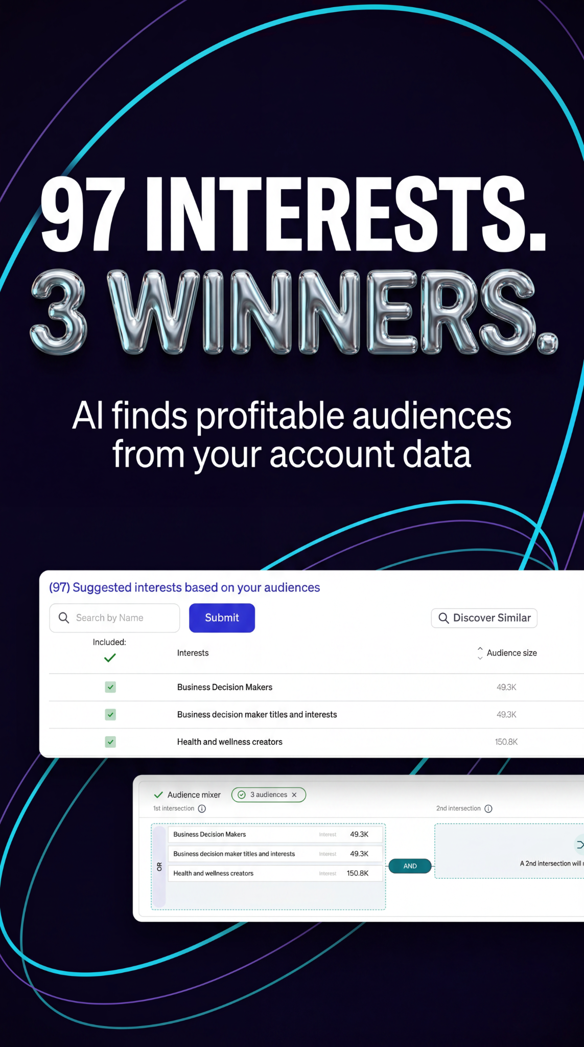 madgicx.com Facebook ad