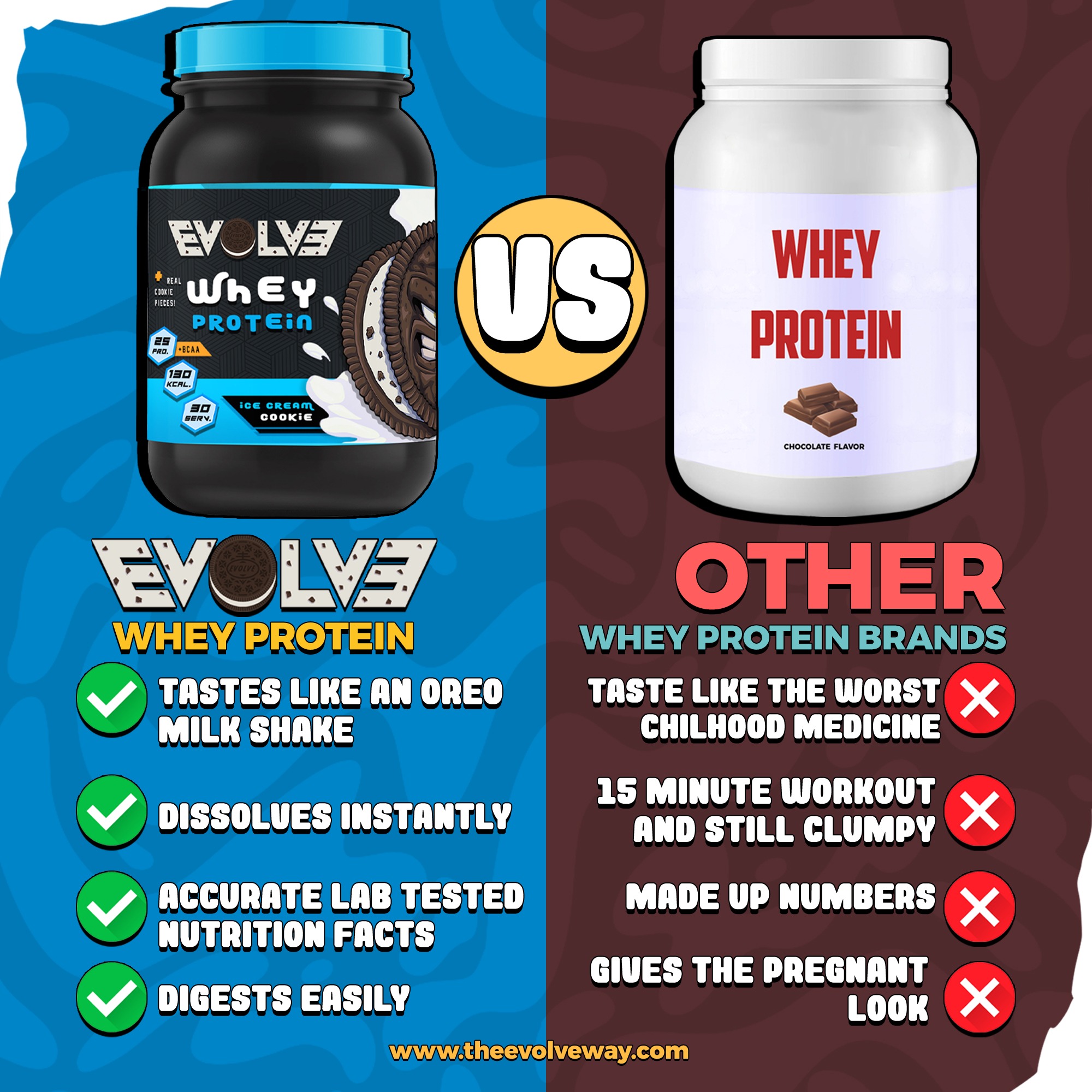 Evolve Way Facebook ad