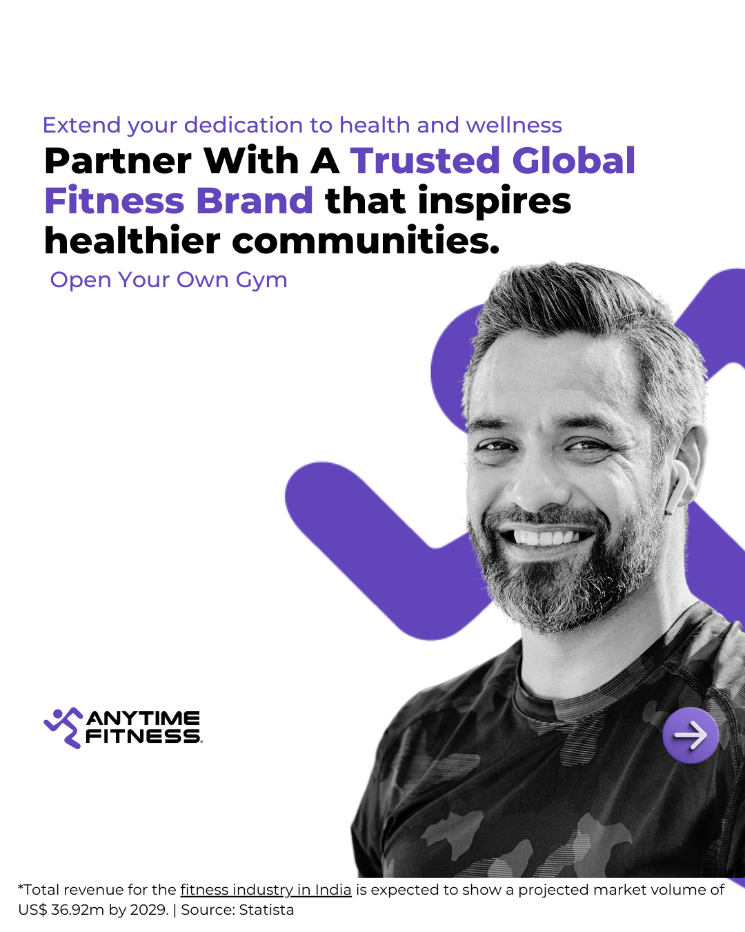 Anytime Fitness India Facebook ad: Anytime Fitness Gym Franchise Opportunity