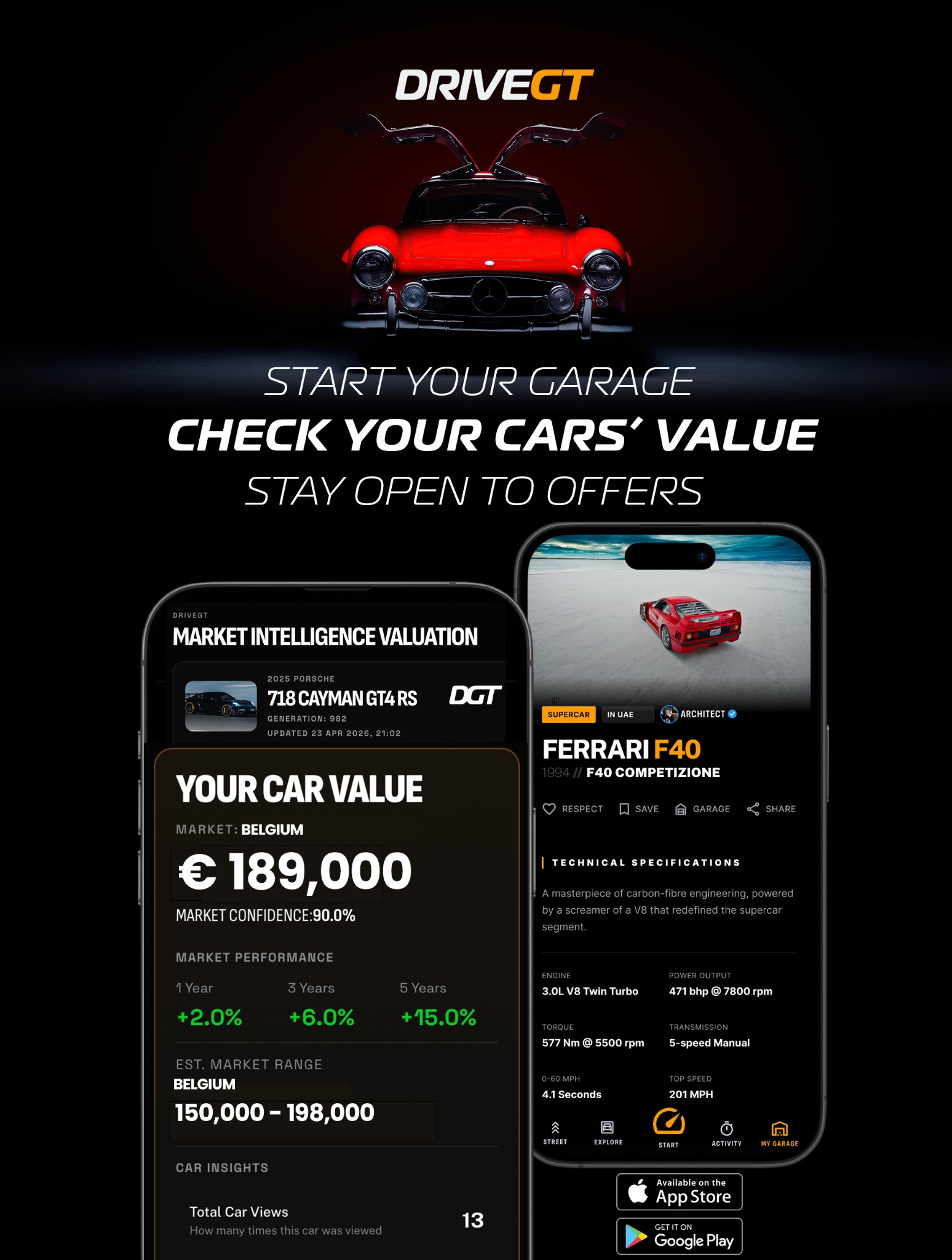 DriveGT Facebook ad: Check your Car Value