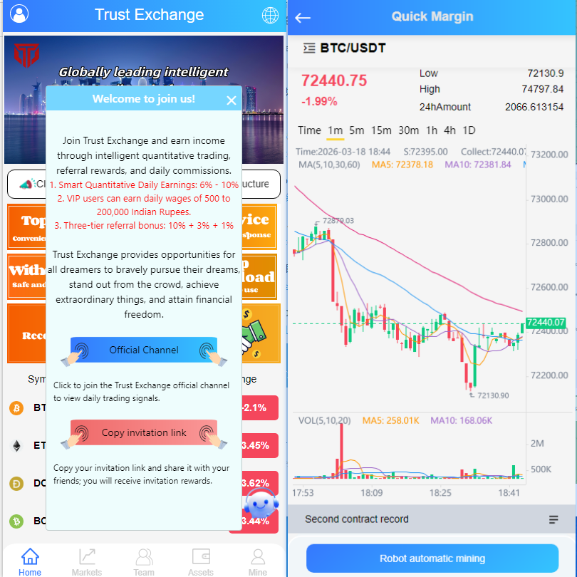 Suman gg Facebook ad: Latest Trading Strategy for 2026 - 100% Profitability