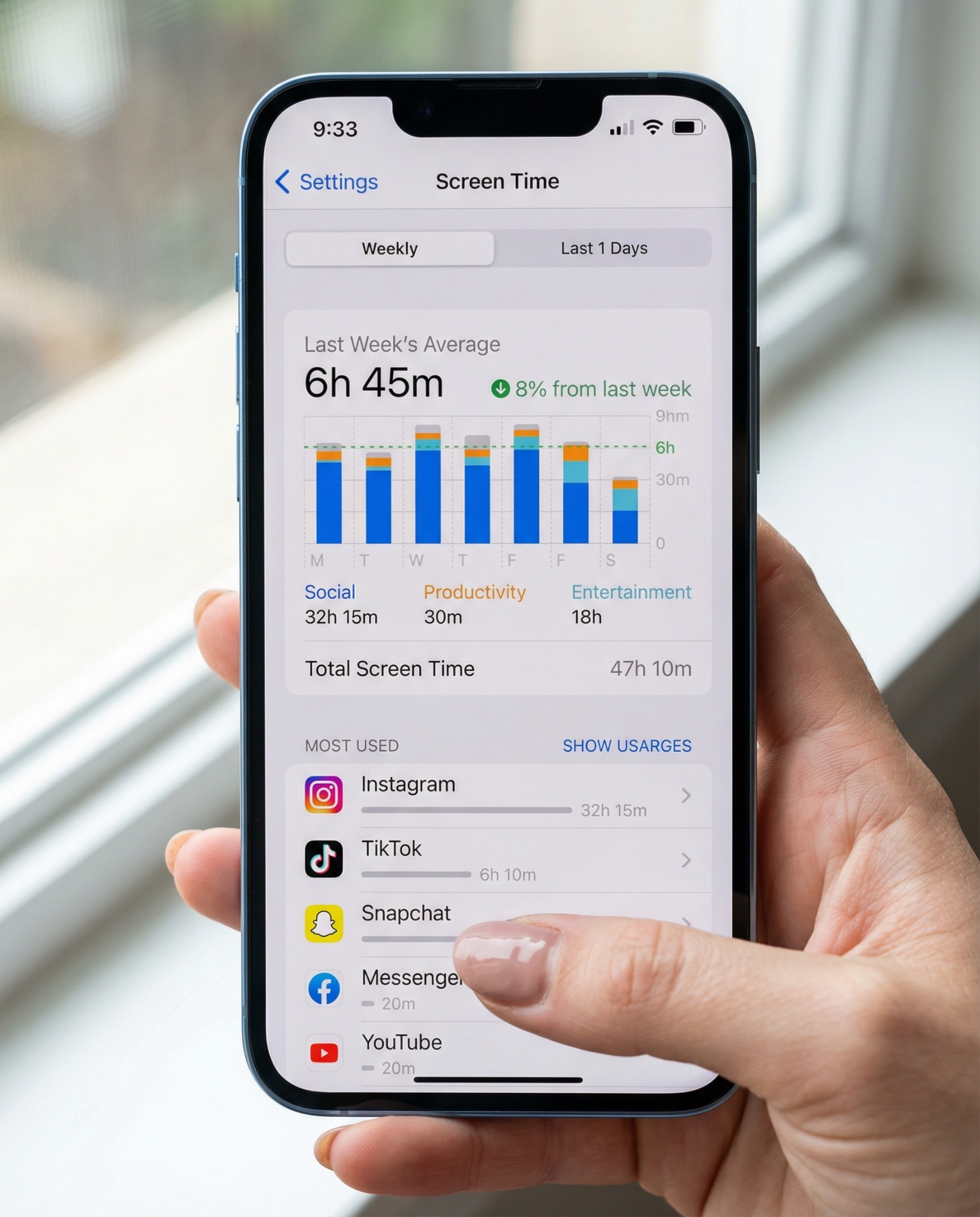 Dopamine Planner Facebook ad: Read this if you lost 3+ hours to your phone today