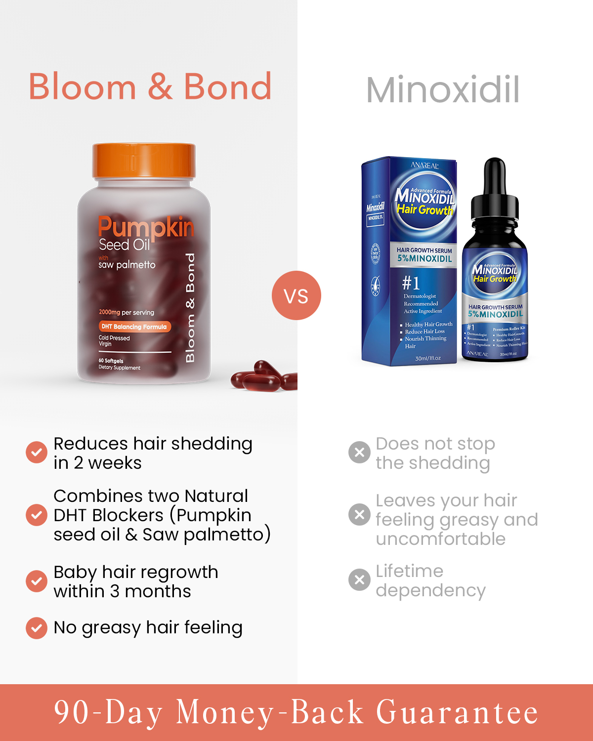 Bloom & Bond Facebook ad